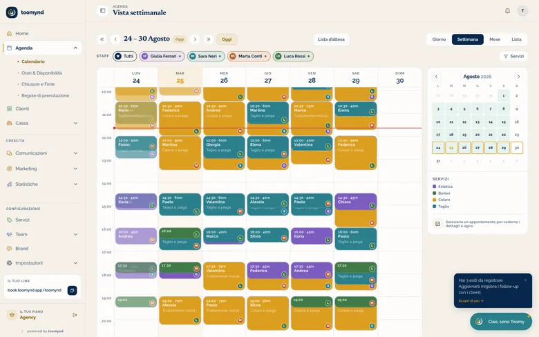 L’agenda di Toomynd vista con una colonna per ogni persona del team