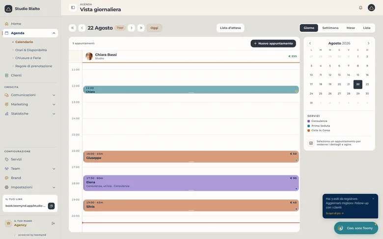 L’agenda di uno studio professionale in Toomynd, con una colonna sola e le sedute di un ciclo nella giornata
