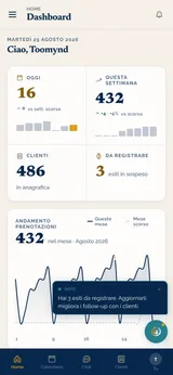 La stessa casella sul telefono